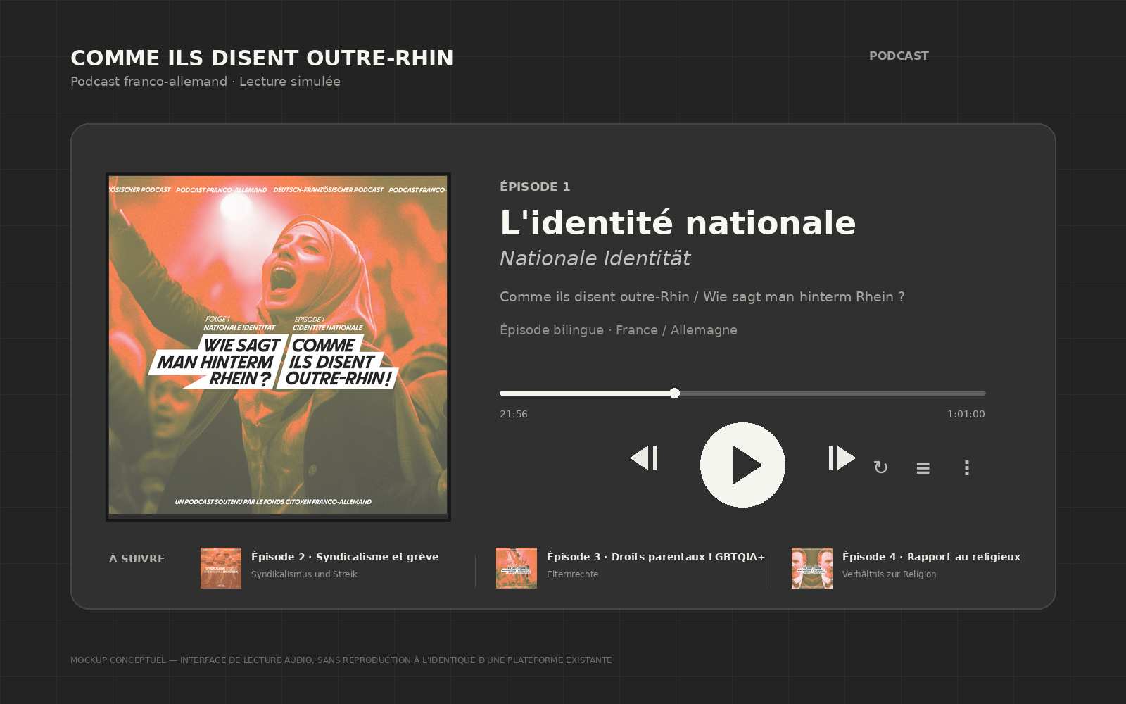 Interface du lecteur de podcast